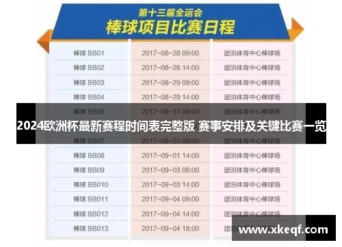 2024欧洲杯最新赛程时间表完整版 赛事安排及关键比赛一览